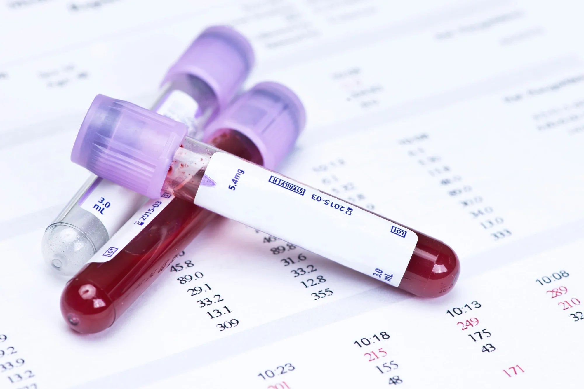 Miért veszélyes, ha magas a hemoglobin szintje?
