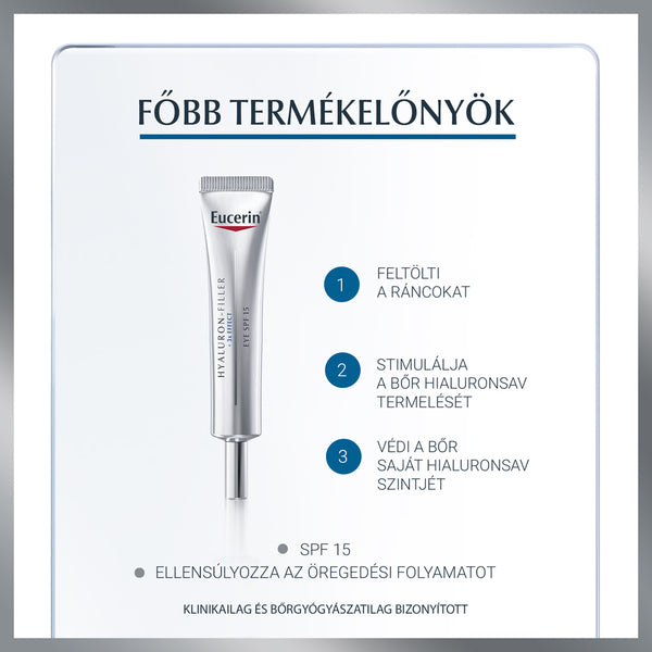 Eucerin Hyaluron-Filler Ráncfeltöltő szemránckrém 15ml - Kép 5