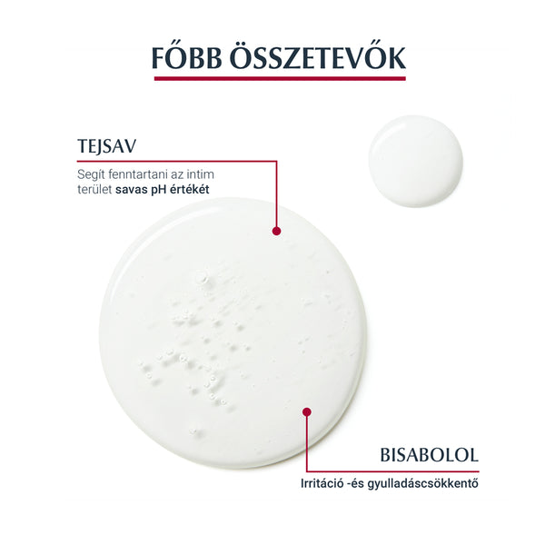 Eucerin Intim-Protect mosakodógél 250ml - Kép 4