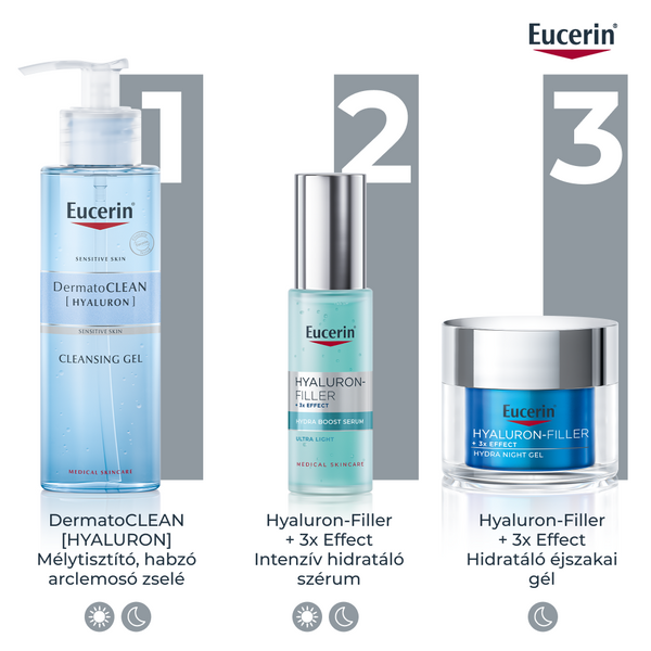 Eucerin Hyaluron-Filler hidratáló, ránctalanító arcápoló koncentrátum 30ml - Kép 7