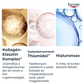 Eucerin Hyaluron-Filler + Elasticity Bőrtömörséget regeneráló éjszakai krém 50ml - Kép 5