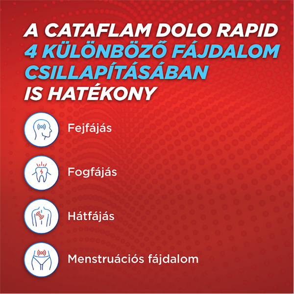 Cataflam Dolo Rapid 25 mg kapszula 30 db - Kép 3