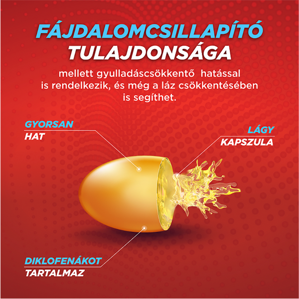Cataflam Dolo Rapid 25 mg kapszula 30 db - Kép 5