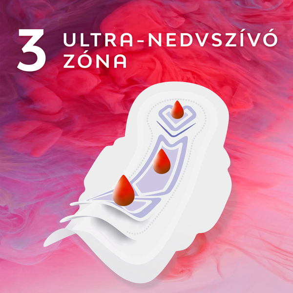 Libresse Ultra Normál Wing tisztasági betét 10 db - Kép 5