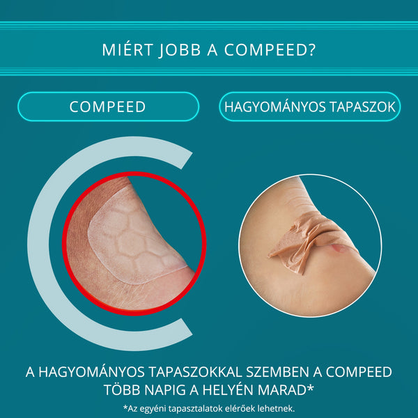 Compeed vízhólyagtapasz Extreme 5 db - Kép 9