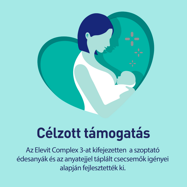 Elevit Complex 3 multivitamin lágyzselatin kapszula, 30 db - Kép 4