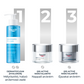 Eucerin Q10 ACTIVE Ránctalanító éjszakai arckrém 50ml - Kép 7