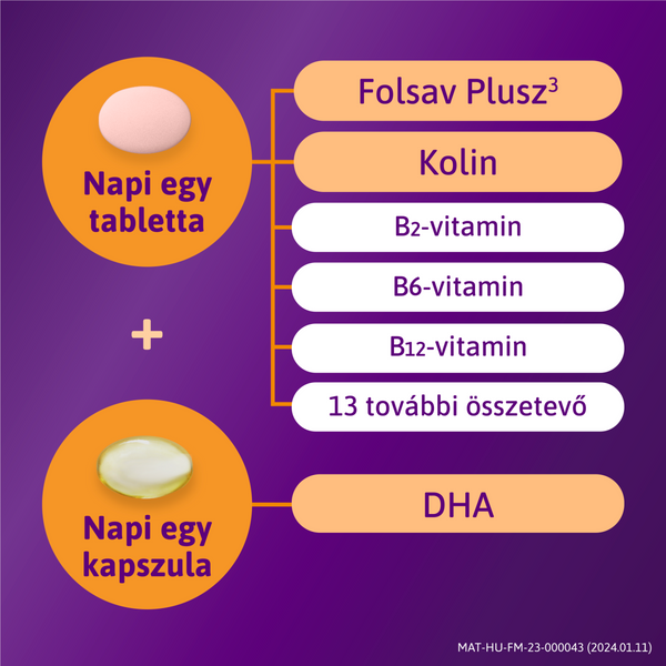 Femibion 2 Várandósság filmtabletta+kapszula (8 heti adag) 56 db+56 db - Kép 7