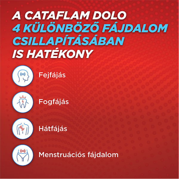 Cataflam Dolo 25 mg bevont tabletta 30 db - Kép 5