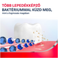 Parodontax szájvíz Daily Gum Care 500ml - Kép 6