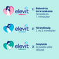 Elevit Complex 3 multivitamin lágyzselatin kapszula, 30 db - Kép 7