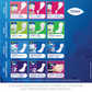 TENA Lady Slim Mini betét 20 db - Kép 6