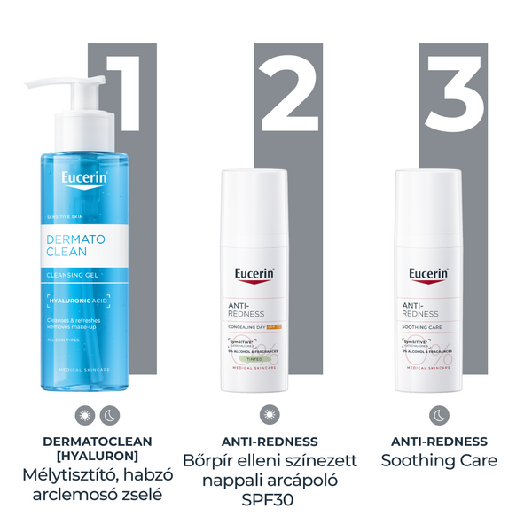 Eucerin Anti-Redness Bőrpír elleni színezett nappali arcápoló FF25 50ml - Kép 7
