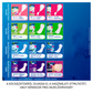 TENA Lady Ultra Mini betét 28 db - Kép 4