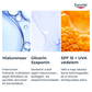 Eucerin Hyaluron-Filler Ráncfeltöltő nappali arckrém normál, vegyes bőrre 50ml - Kép 3