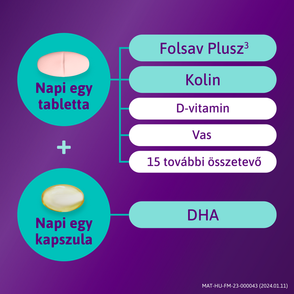 Femibion 3 filmtabletta+kapszula (8 heti adag) 56 db+56 db - Kép 4