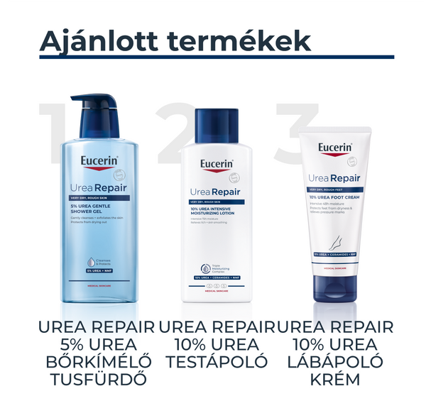 Eucerin UREA Repair 10% Urea testápoló 250ml - Kép 9