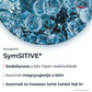 Eucerin UltraSensitive arcápoló száraz bőrre 50ml - Kép 4