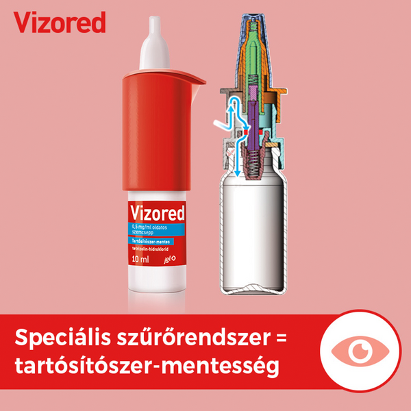Vizored 0,5 mg/ml oldatos szemcsepp 10ml - Kép 4