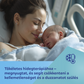 Canpol babies szülés utáni egyszerhasználatos hűsítő jégbetét 1 db - Kép 5