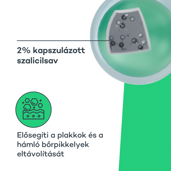 NizoCare PSO EXPERT sampon érzékeny, pikkelysömörre hajlamos fejbőrre 200ml - Kép 5