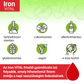 Hübner IronVital vaskészítmény vitaminokkal 250ml - Kép 7