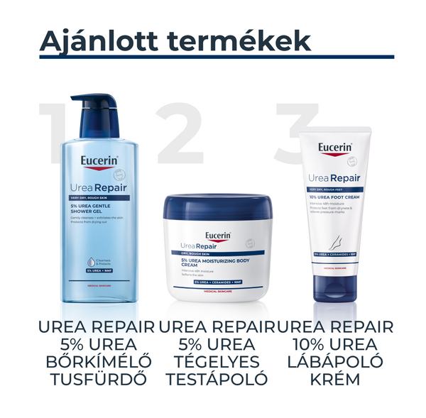 Eucerin UREA Repair 5% Urea testápoló tégelyes 450ml - Kép 9