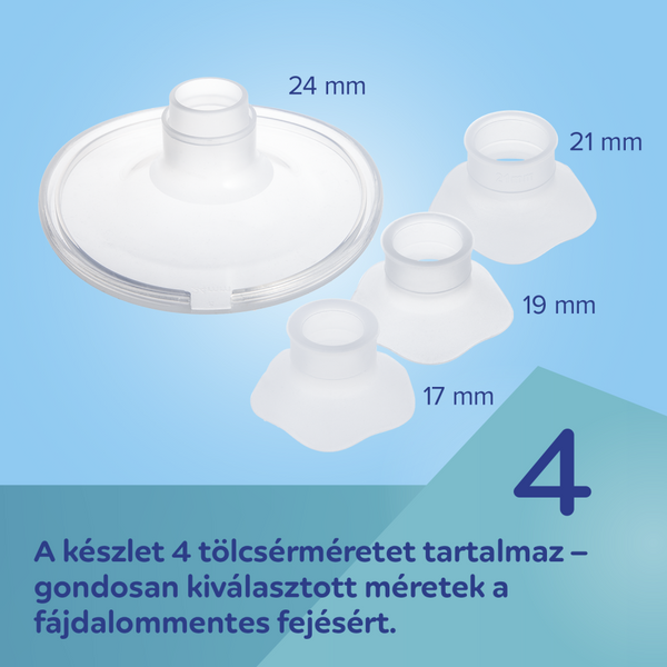 Canpol babies SmartSense hordható elektromos mellszívó 1 db - Kép 17