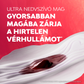 Libresse Ultra Long Wing tisztasági betét 16 db - Kép 2