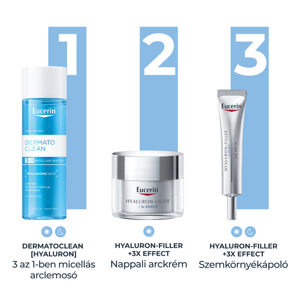 Eucerin DermatoCLEAN HYALURON 3 az 1-ben Micellás arclemosó 200ml - Kép 7