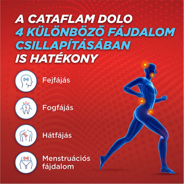 Cataflam Dolo Rapid 25 mg kapszula 30 db - Kép 4
