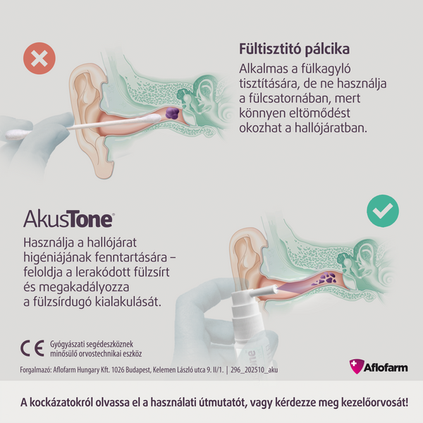 Akustone fülspray 15ml - Kép 6