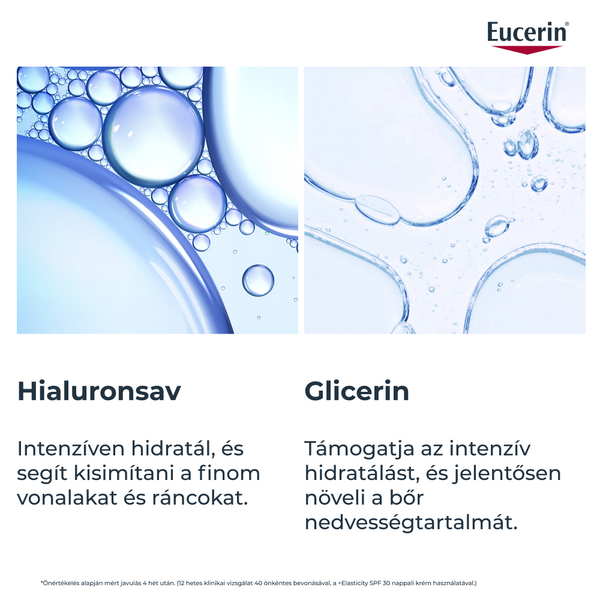 Eucerin Hyaluron-Filler Ráncfeltöltő szemránckrém 15ml - Kép 5
