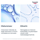 Eucerin Hyaluron-Filler Ráncfeltöltő szemránckrém 15ml - Kép 5