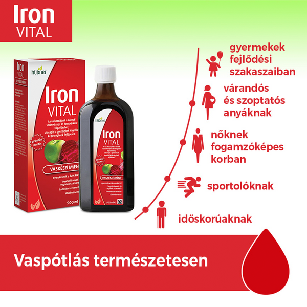 Hübner IronVital vaskészítmény vitaminokkal 500ml - Kép 5