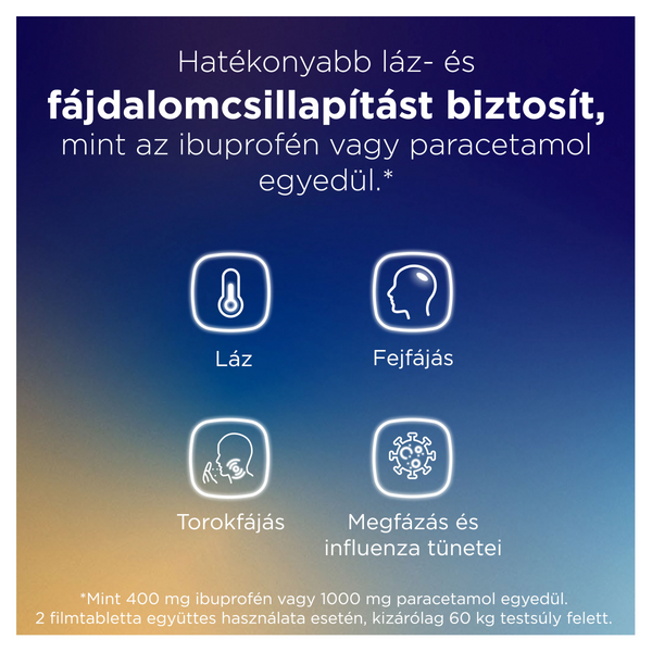Panadol Duo 500mg/200mg filmtabletta 20 db - Kép 6