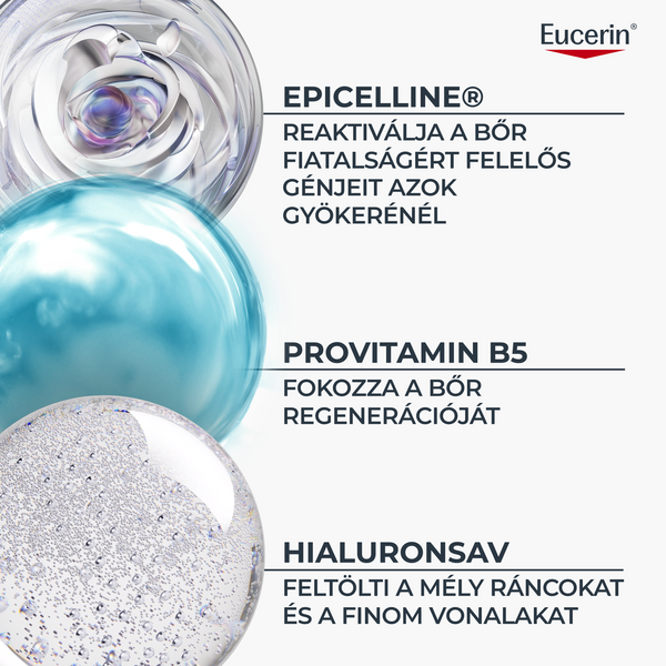 Eucerin Hyaluron-Filler + Longevity Epigenetic Éjszakai arcápoló 50ml - Kép 4