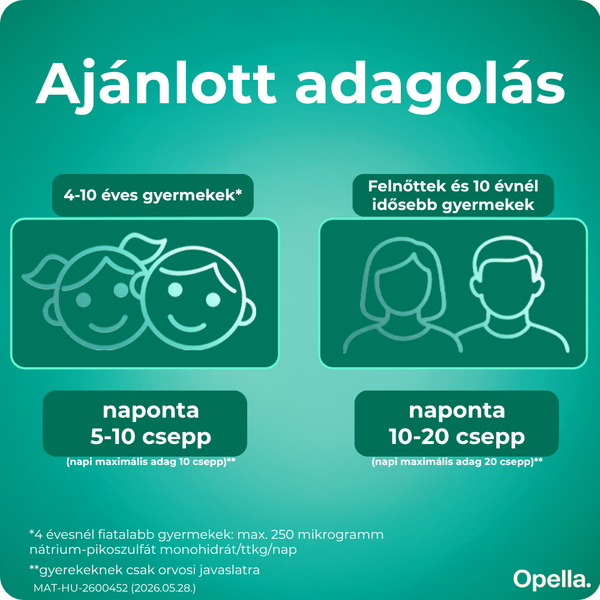 Dulcolax 7,5mg/ml belsőleges oldatos cseppek 30ml - Kép 6