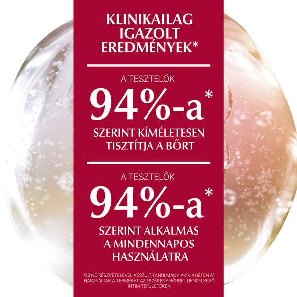 Eucerin Intim-Protect mosakodógél 250ml - Kép 1