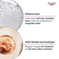 Eucerin Sun Photoaging Control napozókrém arcra SPF50 50ml - Kép 5
