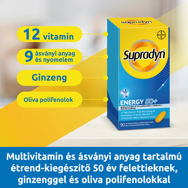 Supradyn Energy 50+ filmtabletta 90 db - Kép 2