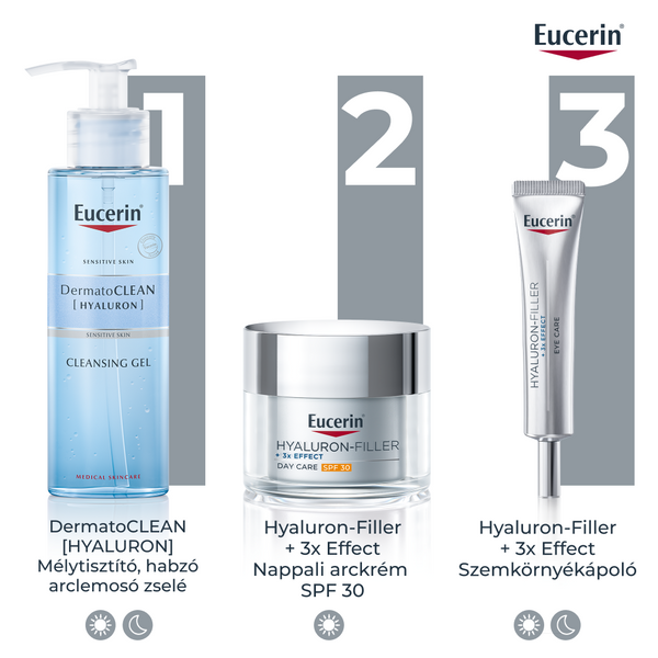 Eucerin Hyaluron-Filler Ráncfeltöltő szemránckrém 15ml - Kép 7